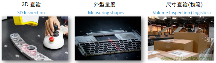 高性能標準CMOS傳感器應(yīng)用于3D視覺、感測和度量