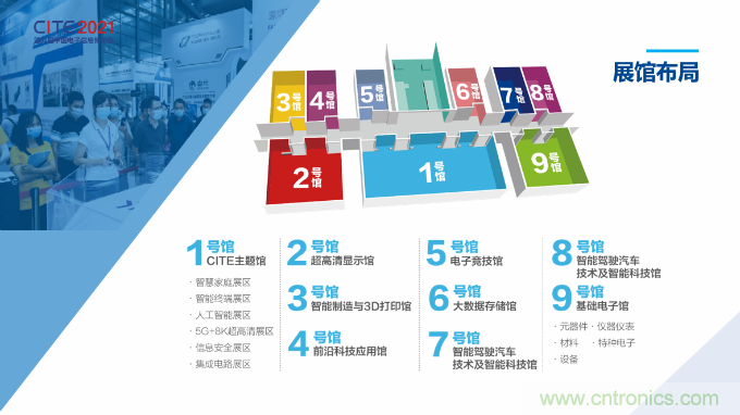 推動國內(nèi)大循環(huán)，電子產(chǎn)業(yè)如何把握當下機遇？