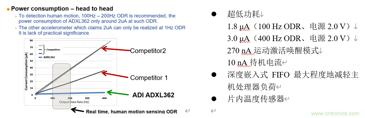 泛在電力物聯(lián)——智能電纜井蓋您見過嗎？
