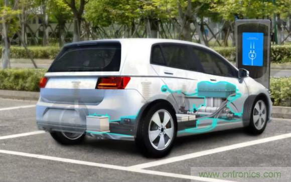 GaN 解決方案 - 全面覆蓋從入門級到高級電動汽車！