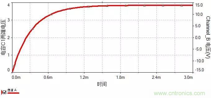 如何選擇單相橋式整流濾波電路中的電容電阻？