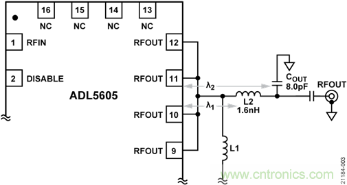 USB供電、915MHz ISM無線電頻段、具有過溫管理功能的1W功率放大器
