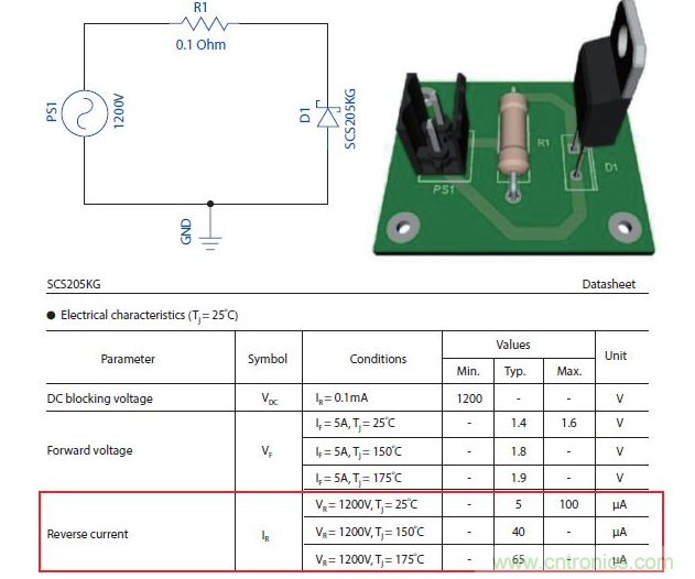 如何有效地檢測(cè)Sic MOSFET？