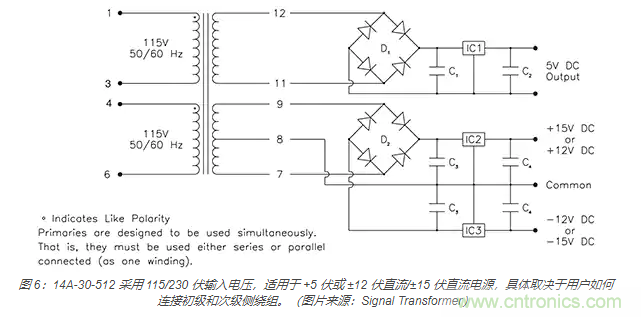 在醫(yī)療設(shè)備中使用交流隔離變壓器時(shí)如何防止觸電？