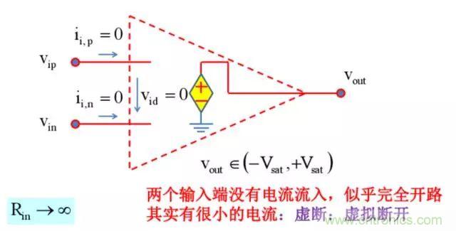 模電怎么這么難學(xué)透呢？