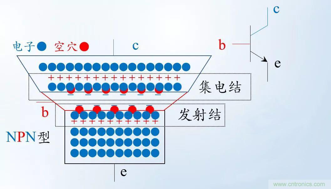 模電怎么這么難學(xué)透呢？