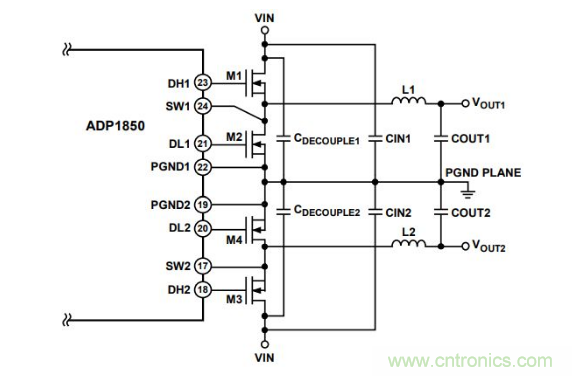 從PCB布局布線下手，把噪聲問題“拒之門外”~