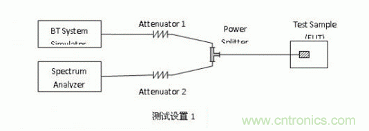 藍(lán)牙測試的概述以及如何延長藍(lán)牙耳機(jī)壽命詳解 藍(lán)牙測試的概述以及如何延長藍(lán)牙耳機(jī)壽命詳解