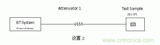 藍(lán)牙測試的概述以及如何延長藍(lán)牙耳機(jī)壽命詳解 藍(lán)牙測試的概述以及如何延長藍(lán)牙耳機(jī)壽命詳解