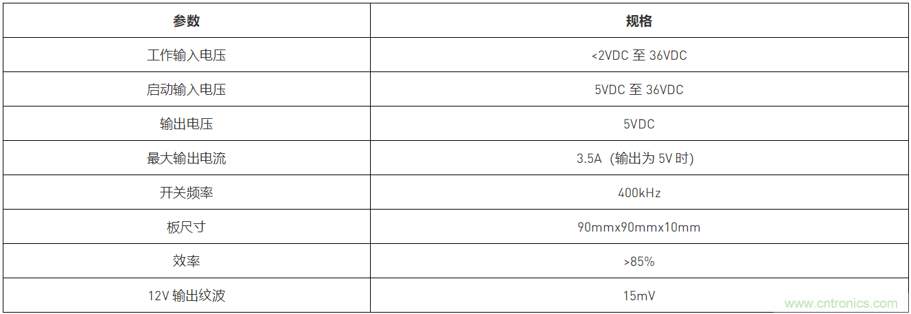 預(yù)升壓參考設(shè)計(jì)，解決冷啟動(dòng)瞬變的簡單解決方案