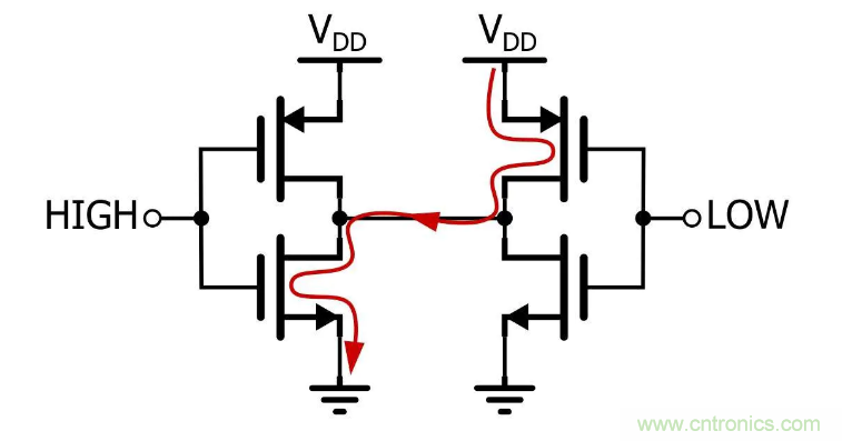 IIC為何需要用開漏輸出和上拉電阻？