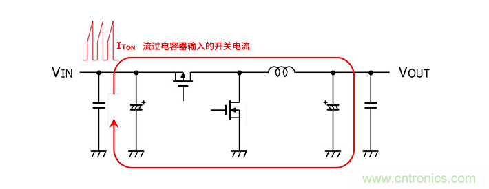 輸入電容器選型要著眼于紋波電流、ESR、ESL