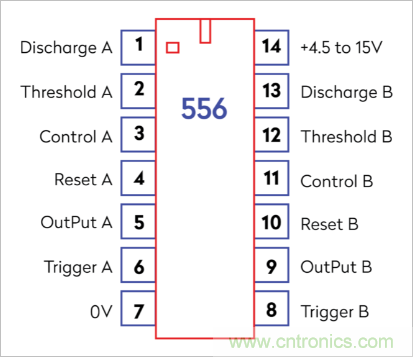 555定時(shí)器是如何被發(fā)明的？