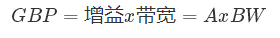 什么是運(yùn)算放大器？及運(yùn)算放大器的分類、關(guān)鍵特性和參數(shù)