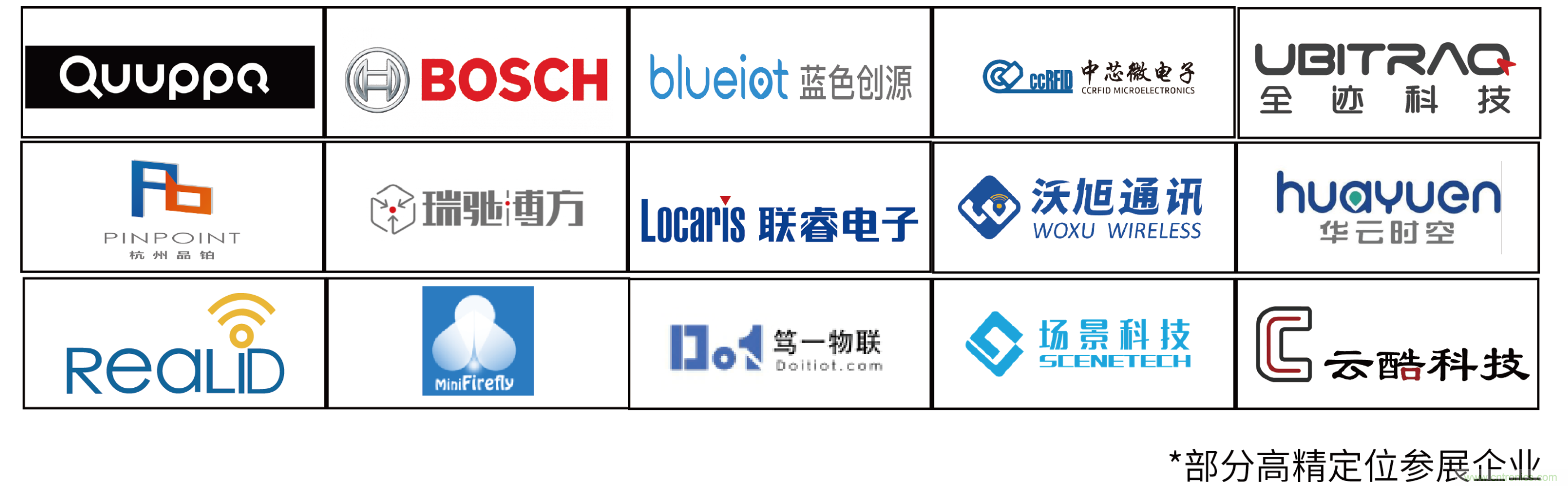 IOTE將帶您挖掘物聯(lián)網(wǎng)億萬市場(chǎng)，領(lǐng)略六大展區(qū)展示的物聯(lián)網(wǎng)頭部企業(yè)新產(chǎn)品、新科技