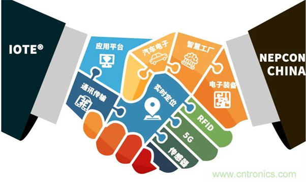 IOTE將帶您挖掘物聯(lián)網(wǎng)億萬市場(chǎng)，領(lǐng)略六大展區(qū)展示的物聯(lián)網(wǎng)頭部企業(yè)新產(chǎn)品、新科技