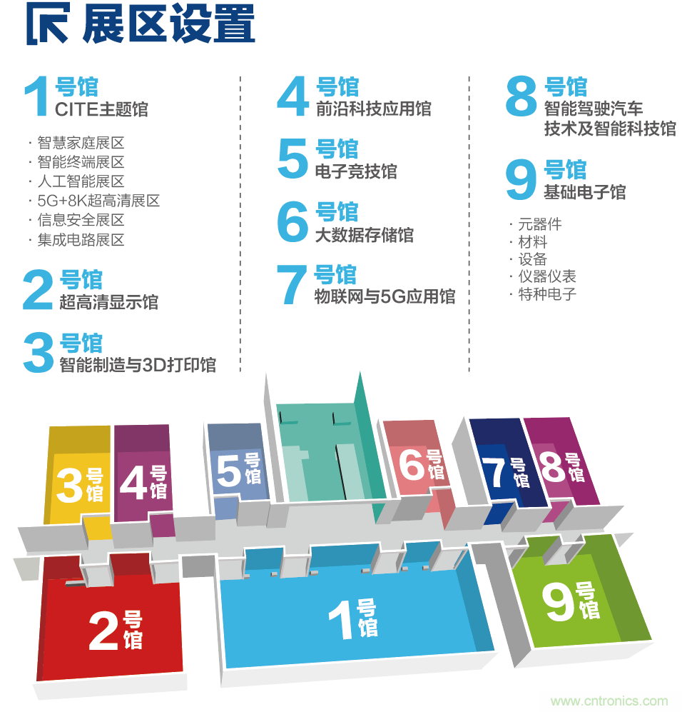 第九屆中國電子信息博覽會報名通道全面開啟，精美禮品、專屬服務(wù)、尊貴VIP……快來報名啦