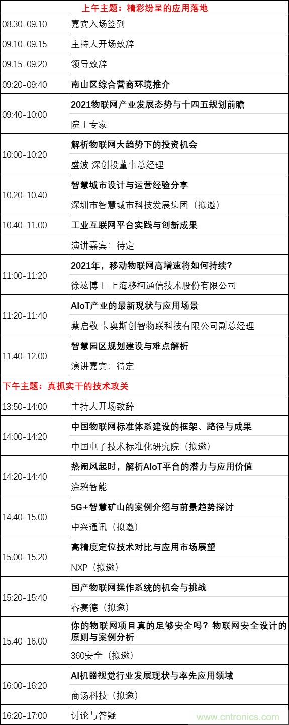 重磅！IOTE國際物聯(lián)網(wǎng)展（上海站）—2020物聯(lián)之星中國物聯(lián)網(wǎng)行業(yè)年度評(píng)選獲獎(jiǎng)名單正式公布
