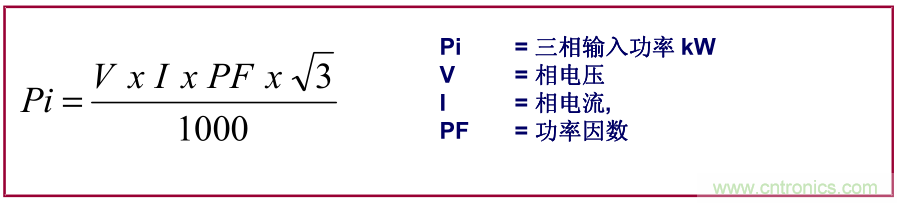 如何正確使用電機負(fù)載率？