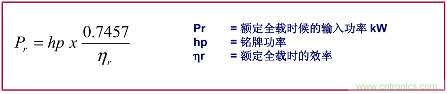 如何正確使用電機負(fù)載率？