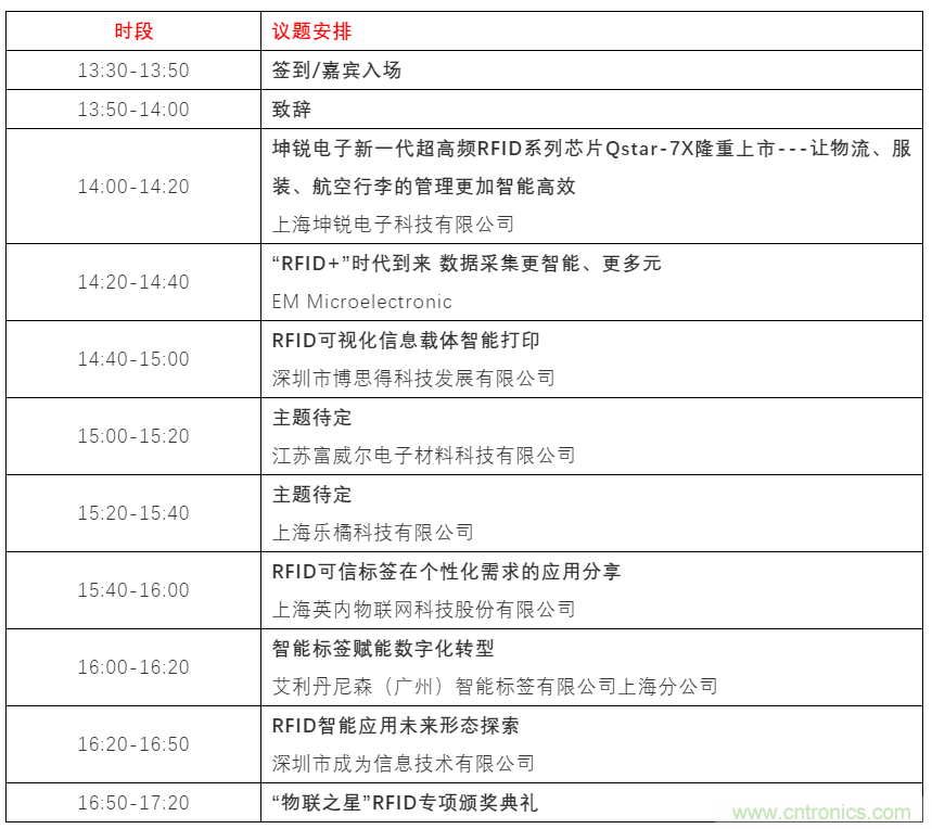 如何讓10萬(wàn)物聯(lián)網(wǎng)人先富起來(lái)！