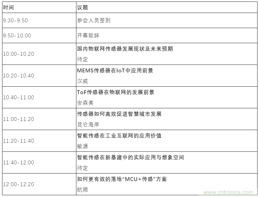 如何讓10萬(wàn)物聯(lián)網(wǎng)人先富起來(lái)！