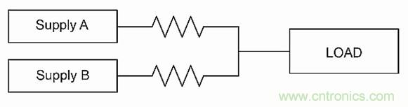 電源并聯(lián)：多選項(xiàng)，衡利弊