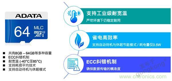 車聯(lián)網(wǎng)時代，如何確保充電樁的穩(wěn)定運營？