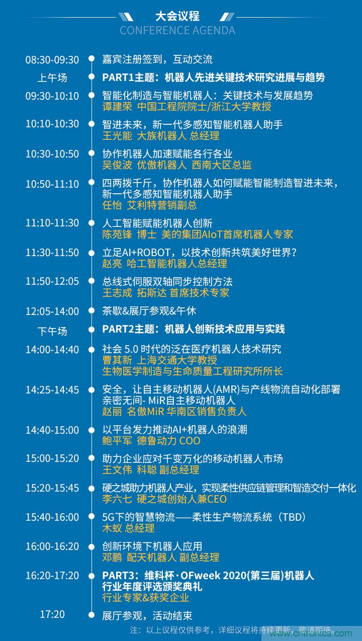 確認(rèn)！譚建榮、曹其新、石大明、閔華清、張文強(qiáng)等5專家即將出席第十屆機(jī)器人產(chǎn)業(yè)大會(huì)