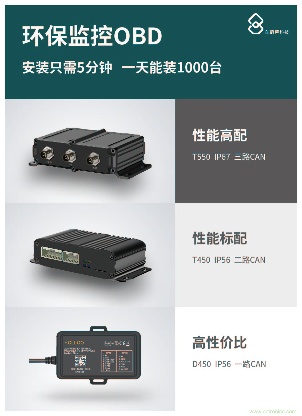 領略全新蔚來ES8，CITE2021智能駕駛汽車技術及智能科技館看點前瞻