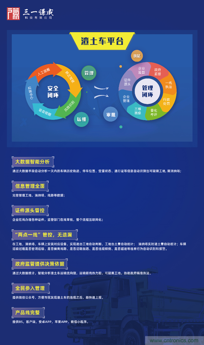 軟件硬件助力車(chē)聯(lián)網(wǎng)落地應(yīng)用，CITE2021智能駕駛汽車(chē)技術(shù)及智能科技館看點(diǎn)前瞻