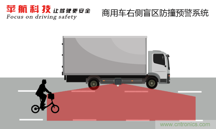 軟件硬件助力車(chē)聯(lián)網(wǎng)落地應(yīng)用，CITE2021智能駕駛汽車(chē)技術(shù)及智能科技館看點(diǎn)前瞻