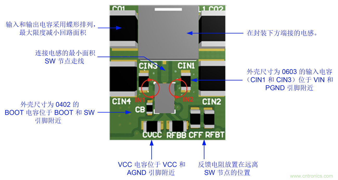 采用集成FET設計的EMI抑制技術(shù)