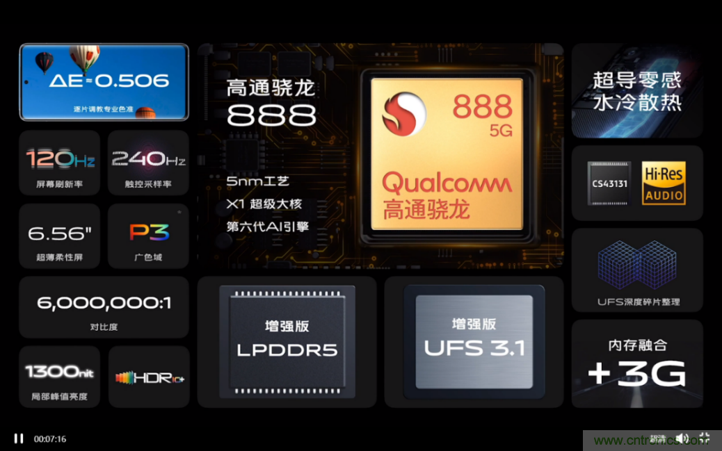 文武雙全內(nèi)外兼修，高通這款處理器為何如此受追捧？