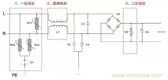 可靠性設(shè)計之“電源EMC設(shè)計實例” 可靠性設(shè)計之“電源EMC設(shè)計實例”