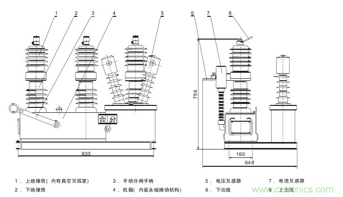 高壓斷路器的操作結(jié)構(gòu)有哪幾種？和隔離開(kāi)關(guān)有什么區(qū)別？