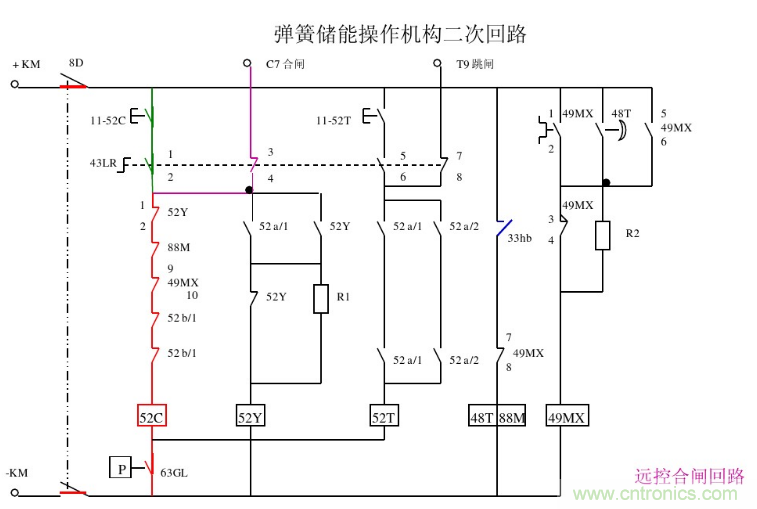 高壓斷路器的操作結(jié)構(gòu)有哪幾種？和隔離開(kāi)關(guān)有什么區(qū)別？