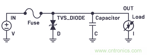 有什么有源電路保護方案可以取代TVS二極管和保險絲？