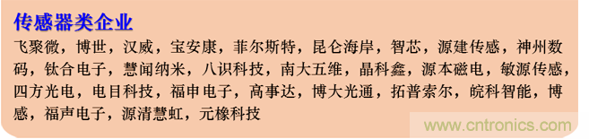 IOTE 2021上海站完美收官丨前瞻布局?jǐn)?shù)字經(jīng)濟(jì)時(shí)代，撬動(dòng)萬(wàn)億級(jí)IoT賽道