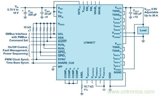 如何為 FPGA 設計一款理想的電源？