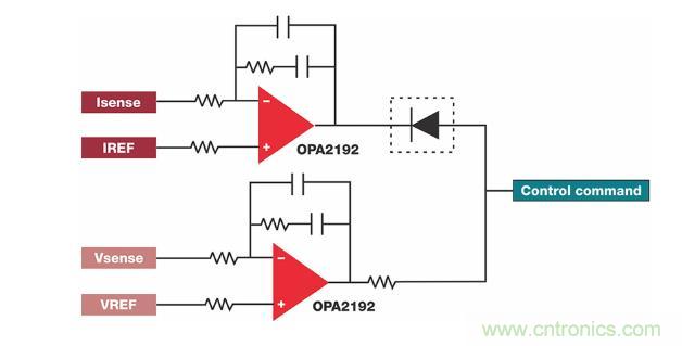 如何設(shè)計(jì)準(zhǔn)確的直流電源？