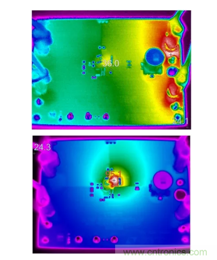 具有超快瞬態(tài)響應(yīng)和低功耗的有源整流控制器，真是讓人愛不釋手呀！