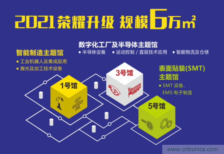 2021 EeIE智博會(huì)，全新智能制造體驗(yàn)火熱登場，這個(gè)7月等你來！