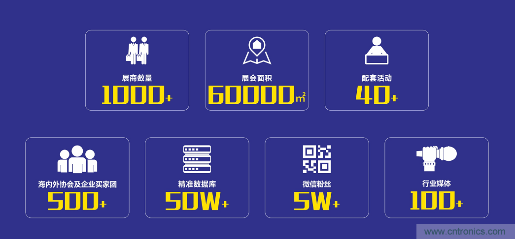 2021 EeIE智博會(huì)，全新智能制造體驗(yàn)火熱登場，這個(gè)7月等你來！