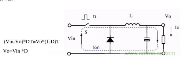 掌握這些技巧，帶你輕松玩轉(zhuǎn)DC-DC電路