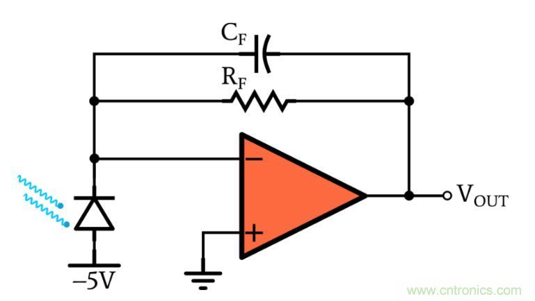 光電二極管何時應使用光伏和光電導模式？