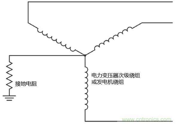 如何使用敏感繼電器找到在VFD電阻接地系統(tǒng)中的接地故障？