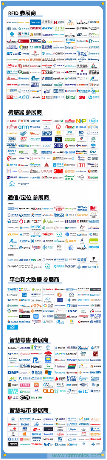 1000+IoT企業(yè)業(yè)績高速增長，他們都做了同一件事！
