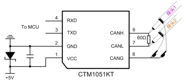 CAN接口異常如何分析？看這篇就夠了