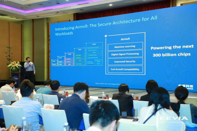 全面計(jì)算雄心！一文解構(gòu)“十年磨一劍”的Armv9新架構(gòu)